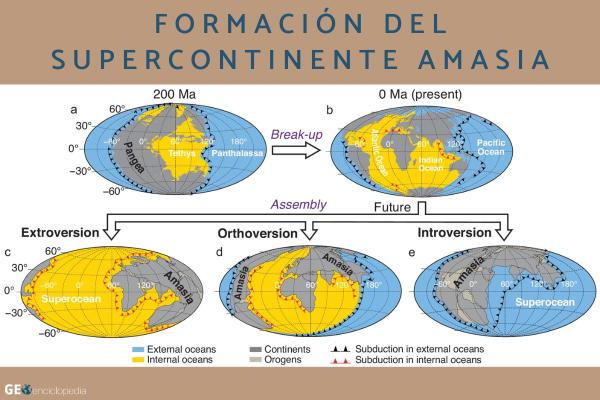 Cuándo y cómo se formará el supercontinente Amasia - Cómo se formará el supercontinente Amasia