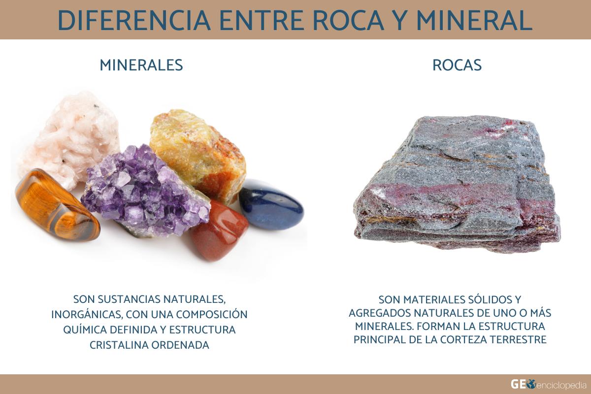 Diferencia entre roca y mineral