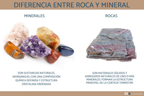 Diferencia entre roca y mineral