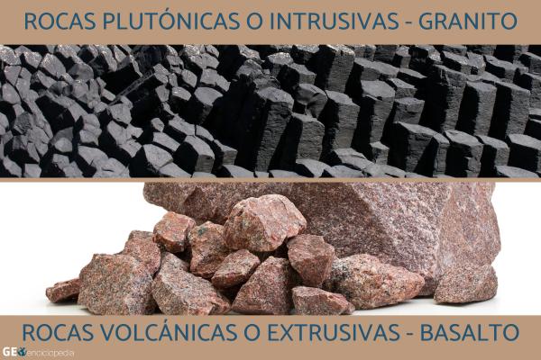 Rocas ígneas: qué son, características, formación, tipos y ejemplos - Tipos de rocas ígneas