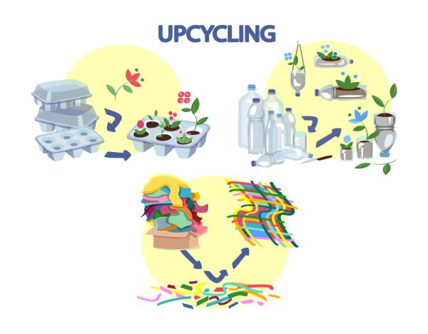 Upcycling: qué es e ideas - Upcycling: qué es - definición 