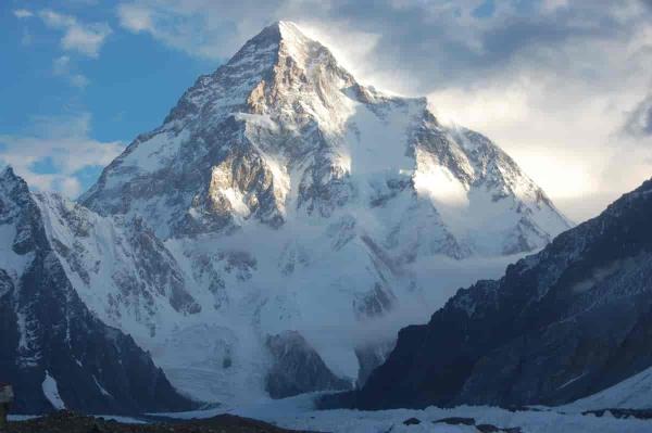 Las montañas más altas del mundo - K2