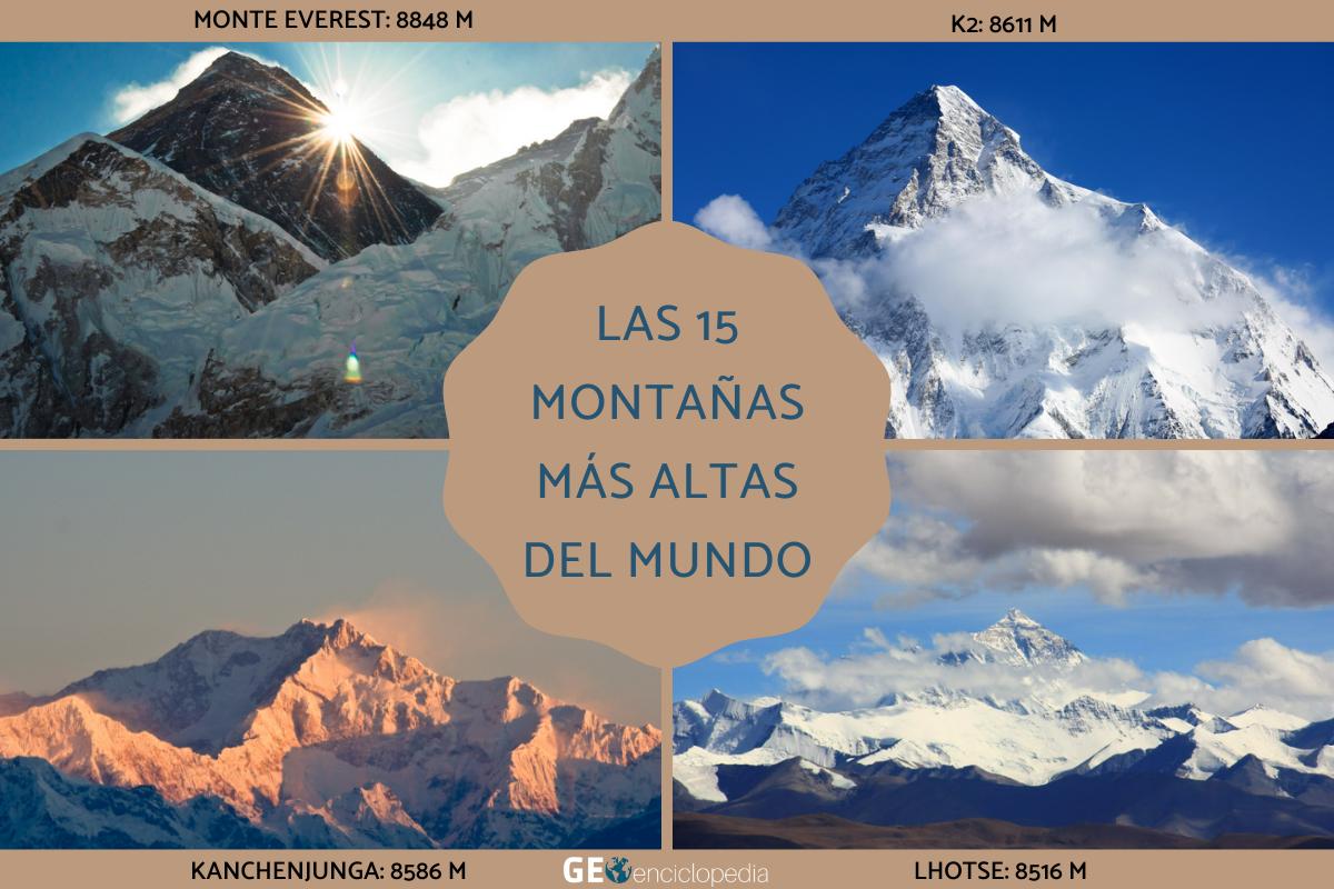 Las montañas más altas del mundo