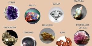 Propiedades de los minerales