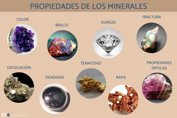 Propiedades de los minerales