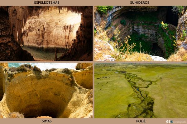 Karst: qué es, características y cómo se forma - Características de un paisaje kárstico