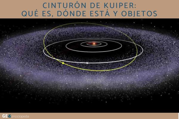 Cinturón de Kuiper: qué es, dónde está y objetos
