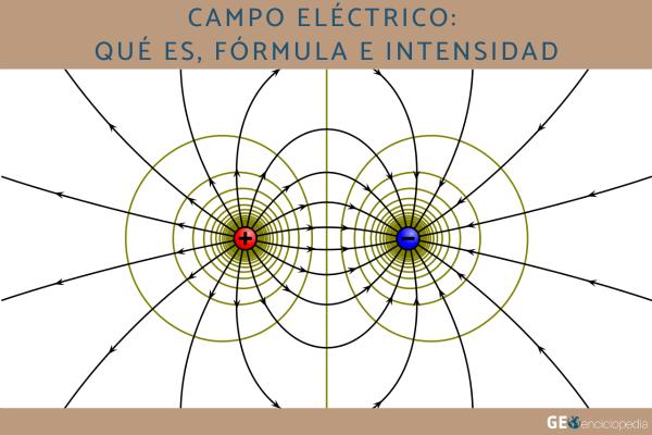 Campo eléctrico: qué es, fórmula e intensidad
