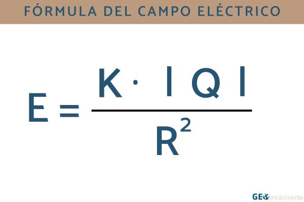 Campo eléctrico: qué es, fórmula e intensidad - Fórmula del campo eléctrico