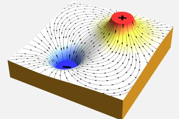 Campo eléctrico: qué es, fórmula e intensidad - Intensidad del campo eléctrico