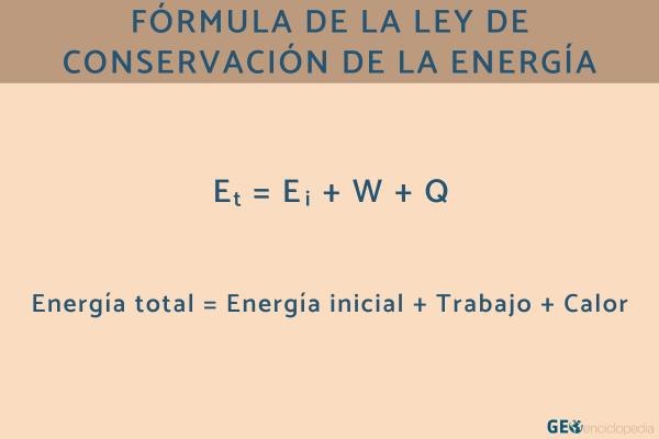 Ley de conservación de la energía: qué es y fórmula - Fórmula de la ley de conservación de la energía