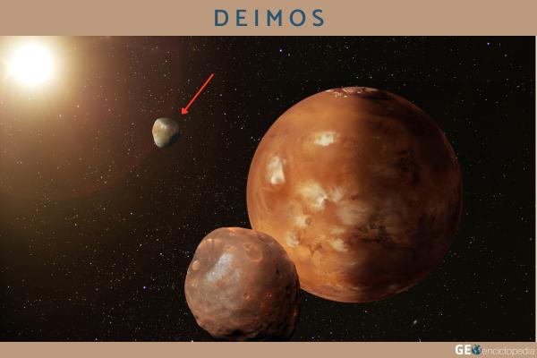 Lunas de Marte: cuántas son y cómo se llaman - Deimos