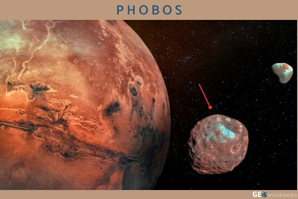 Lunas de Marte: cuántas son y cómo se llaman - Phobos