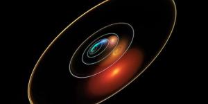 Infografía del Sistema Solar