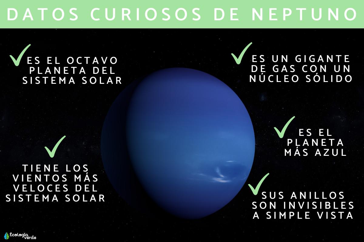Curiosidades de Neptuno Datos sorprendentes