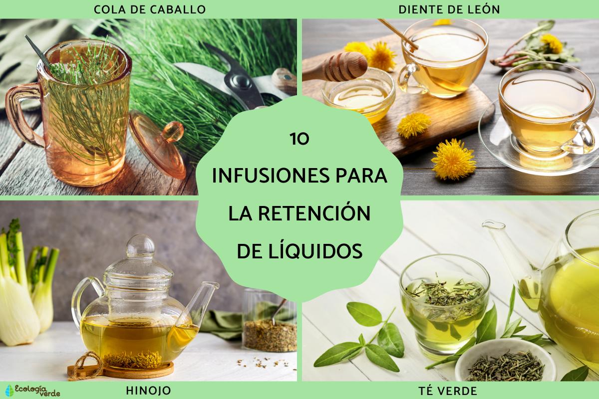 Infusiones para la retención de líquidos