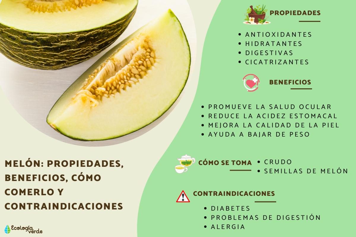 Melón: propiedades, beneficios, cómo comerlo y contraindicaciones