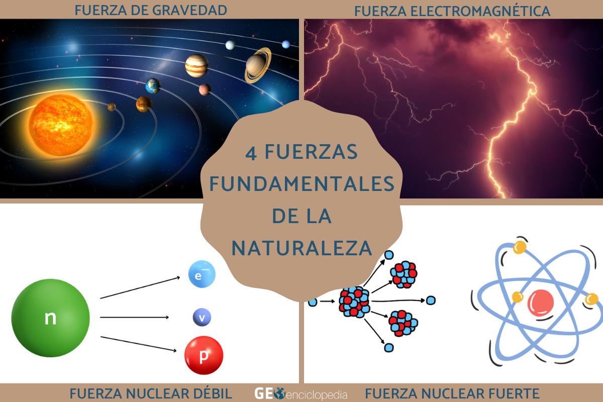 Cuáles son las cuatro fuerzas fundamentales de la naturaleza