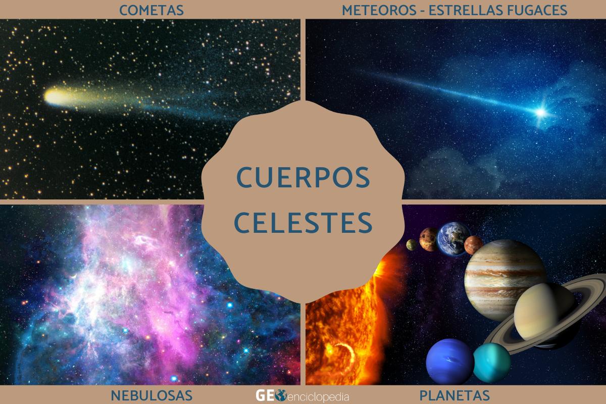 Cuerpos celestes: qué son, características, tipos y ejemplos
