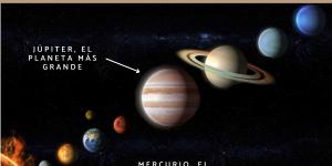 Cuál es el planeta más grande del sistema solar y el más pequeño