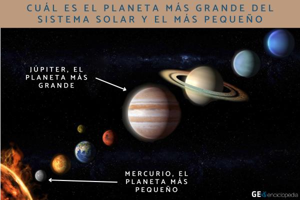 Cuál es el planeta más grande del sistema solar y el más pequeño