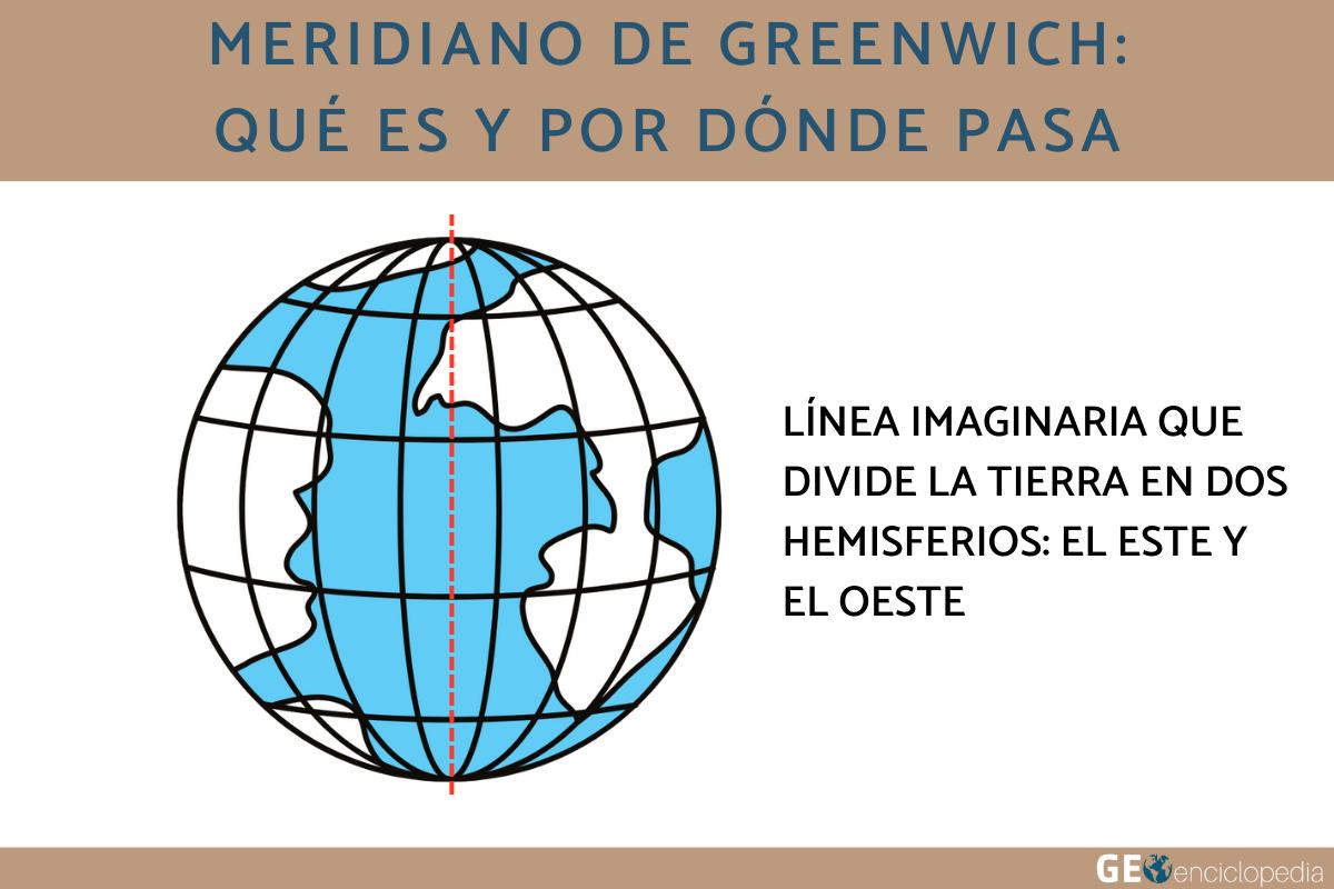 Meridiano de Greenwich: qué es y por dónde pasa