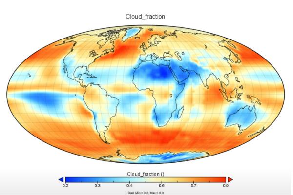 Climatología: qué es, qué estudia, ramas y diferencia con la meteorología - Qué es la climatología y qué estudia