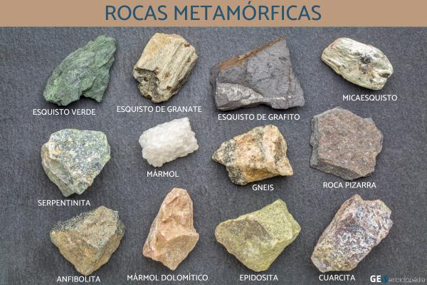 Rocas metamórficas: qué son, características, tipos y ejemplos - Tipos de rocas metamórficas