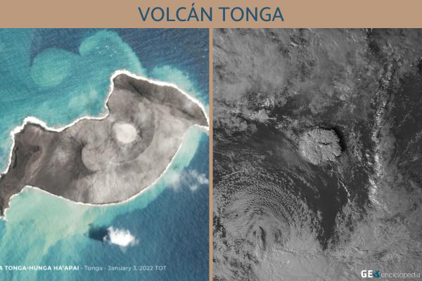 Volcán Tonga