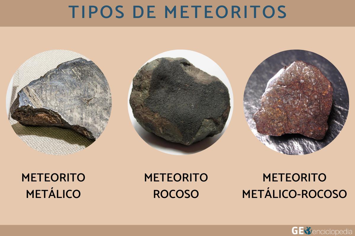 Tipos de meteoritos