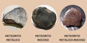 Tipos de meteoritos