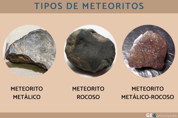 Tipos de meteoritos