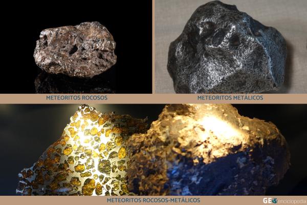 Tipos de meteoritos - Tipos de meteoritos según la clasificación clásica