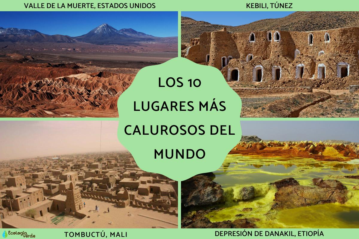 Los lugares más calurosos del mundo