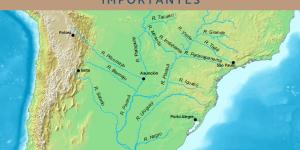 Los ríos de Argentina más importantes