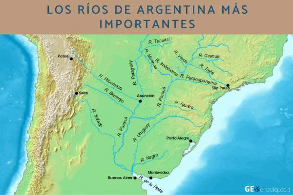 Los ríos de Argentina más importantes