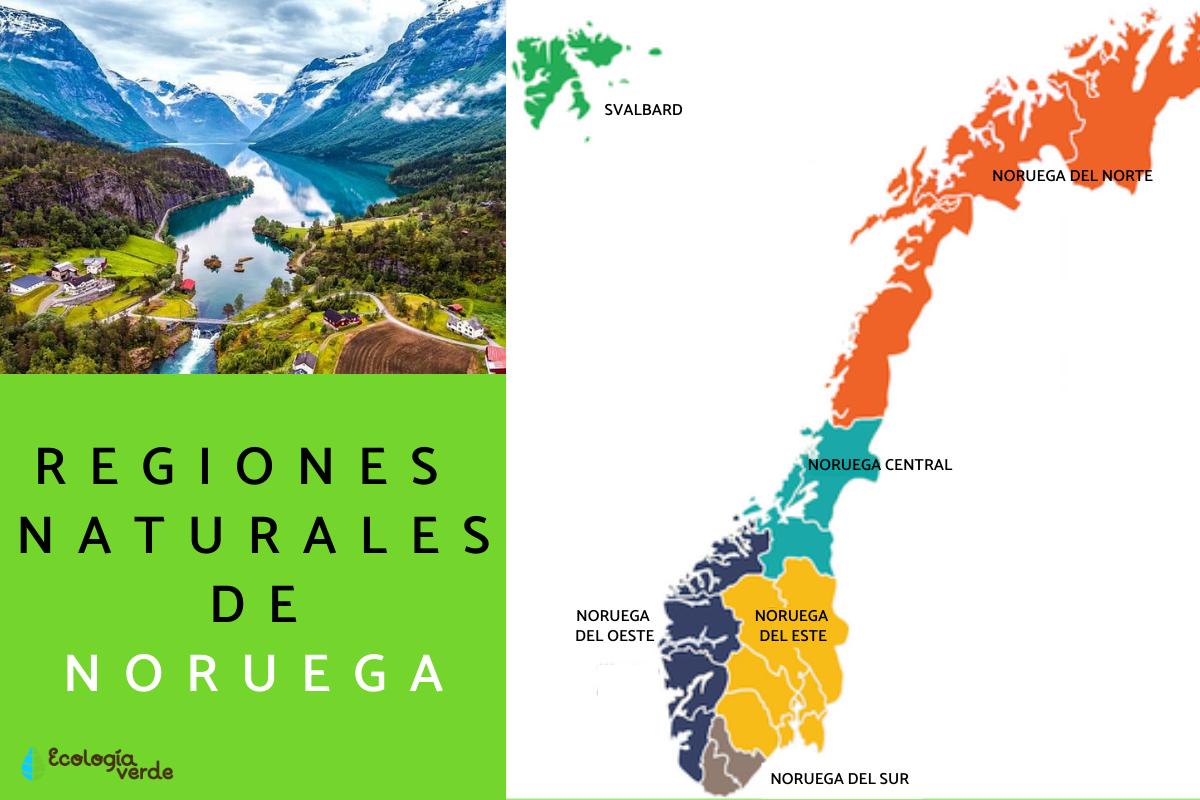 Regiones naturales de Noruega