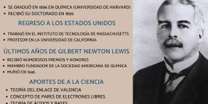 Gilbert Newton Lewis