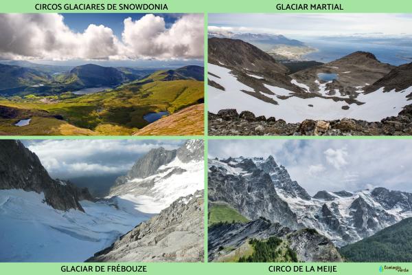 Circo glaciar: qué es y cómo se forma - Ejemplos de circos glaciares
