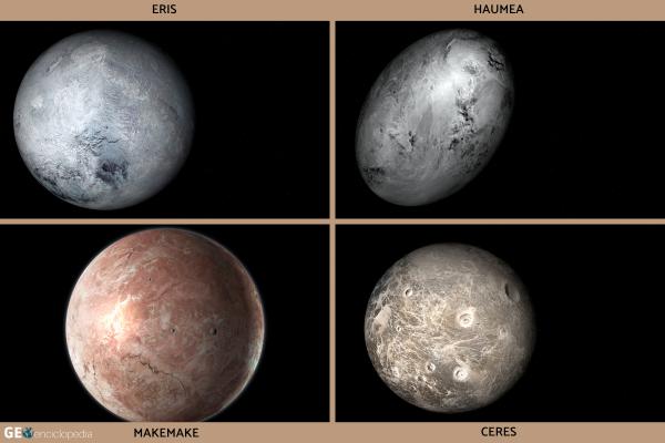 Por qué Plutón no es un planeta - Otros planetas enanos