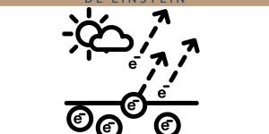 Efecto fotoeléctrico de Einstein
