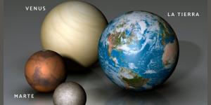 Planetas rocosos: qué son, cuáles son, características y cómo se forman