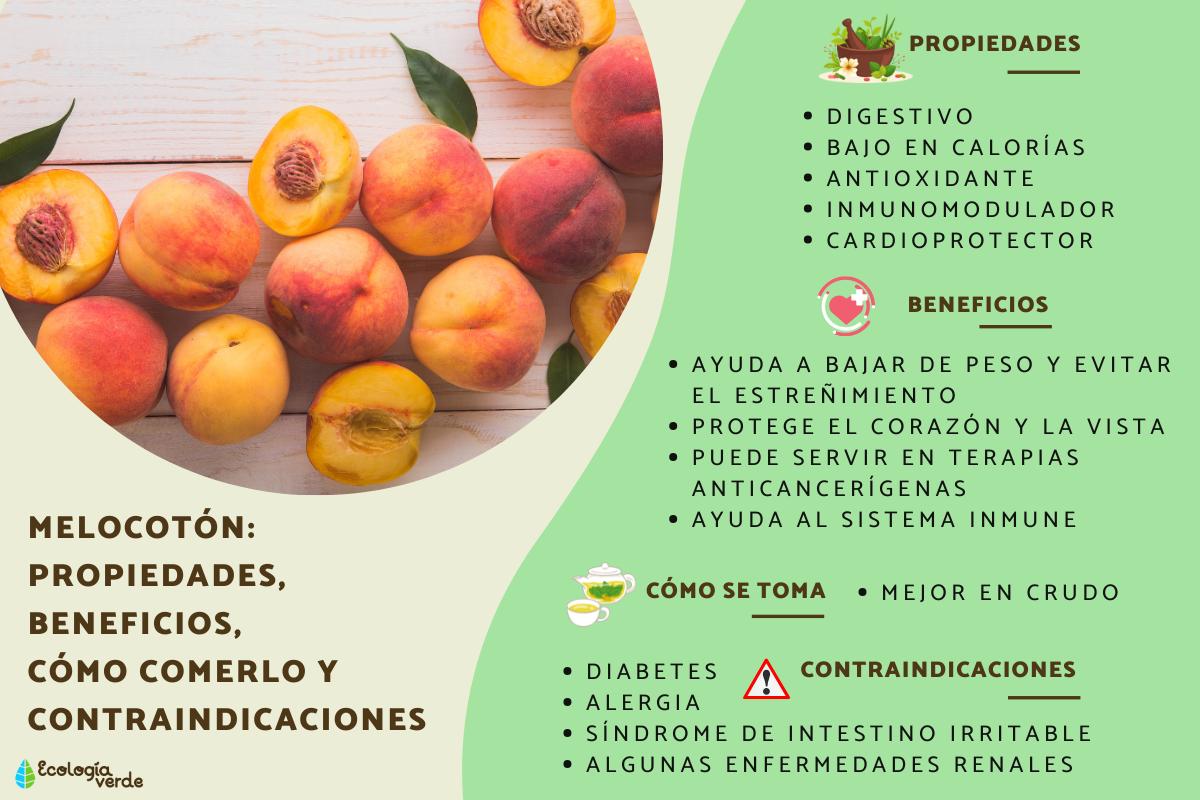 Melocotón: propiedades, beneficios, cómo comerlo y contraindicaciones