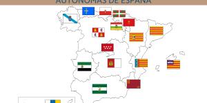 Banderas de las comunidades autónomas de España