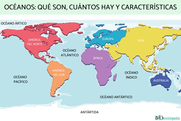 Océanos: qué son, cuántos hay y características