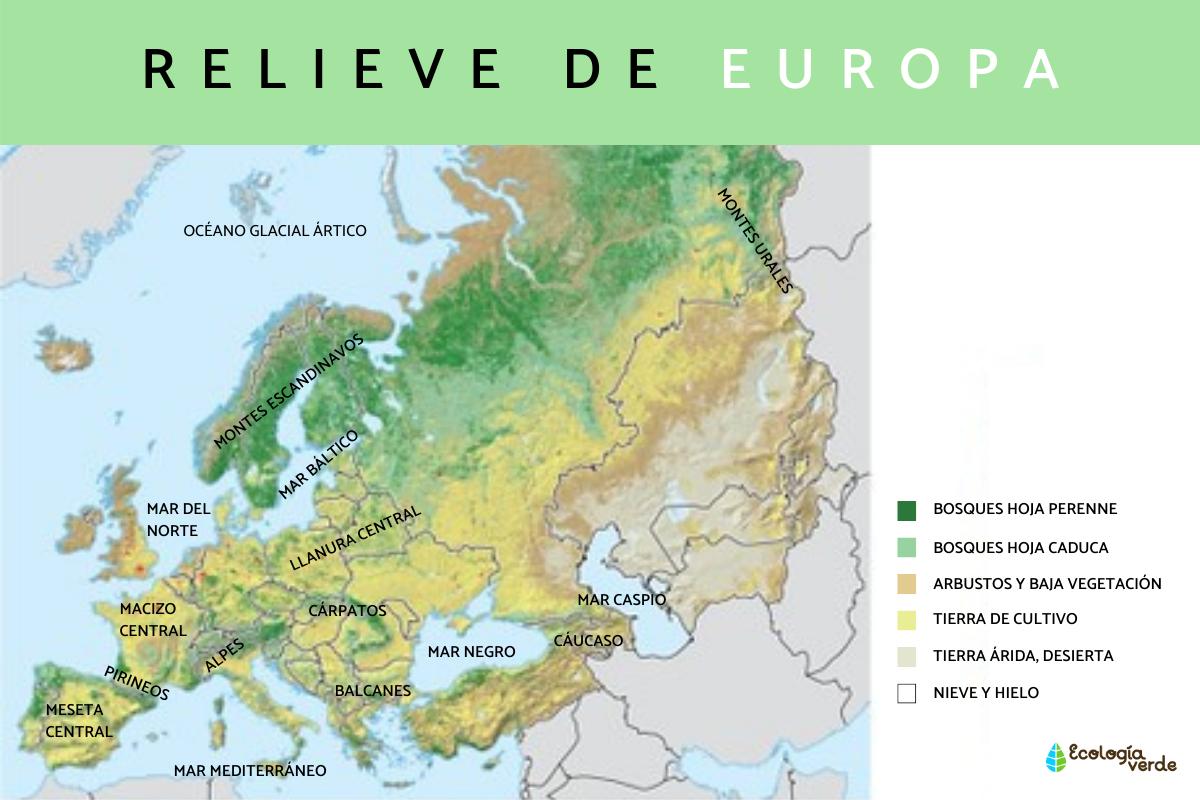 Relieve De Europa Características Y Mapa