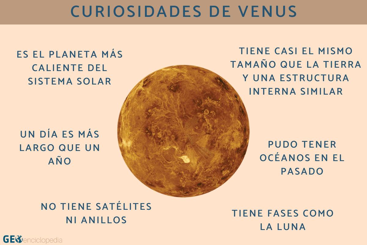 Curiosidades de Venus