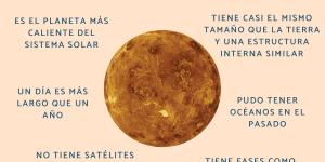 Curiosidades de Venus
