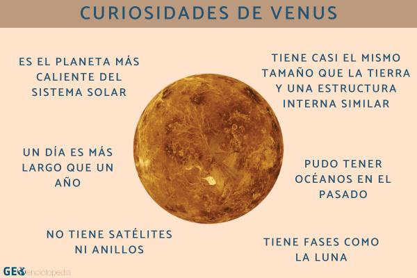 Curiosidades de Venus