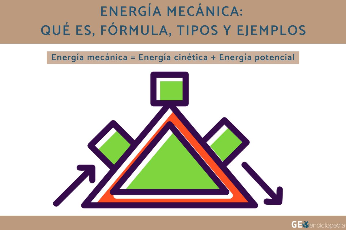 Energía mecánica: qué es, fórmula, tipos y ejemplos
